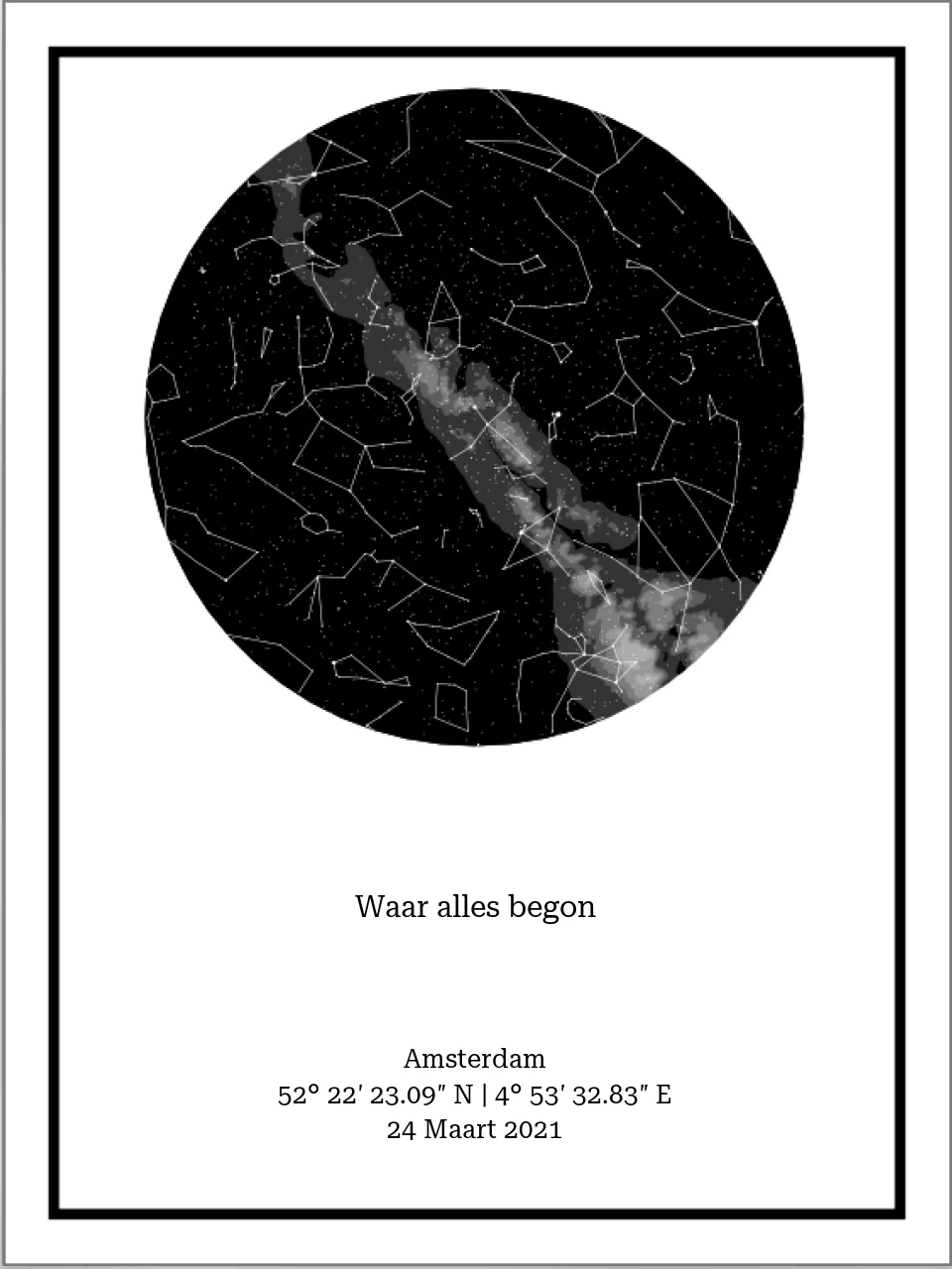 Sterrenhemel Poster