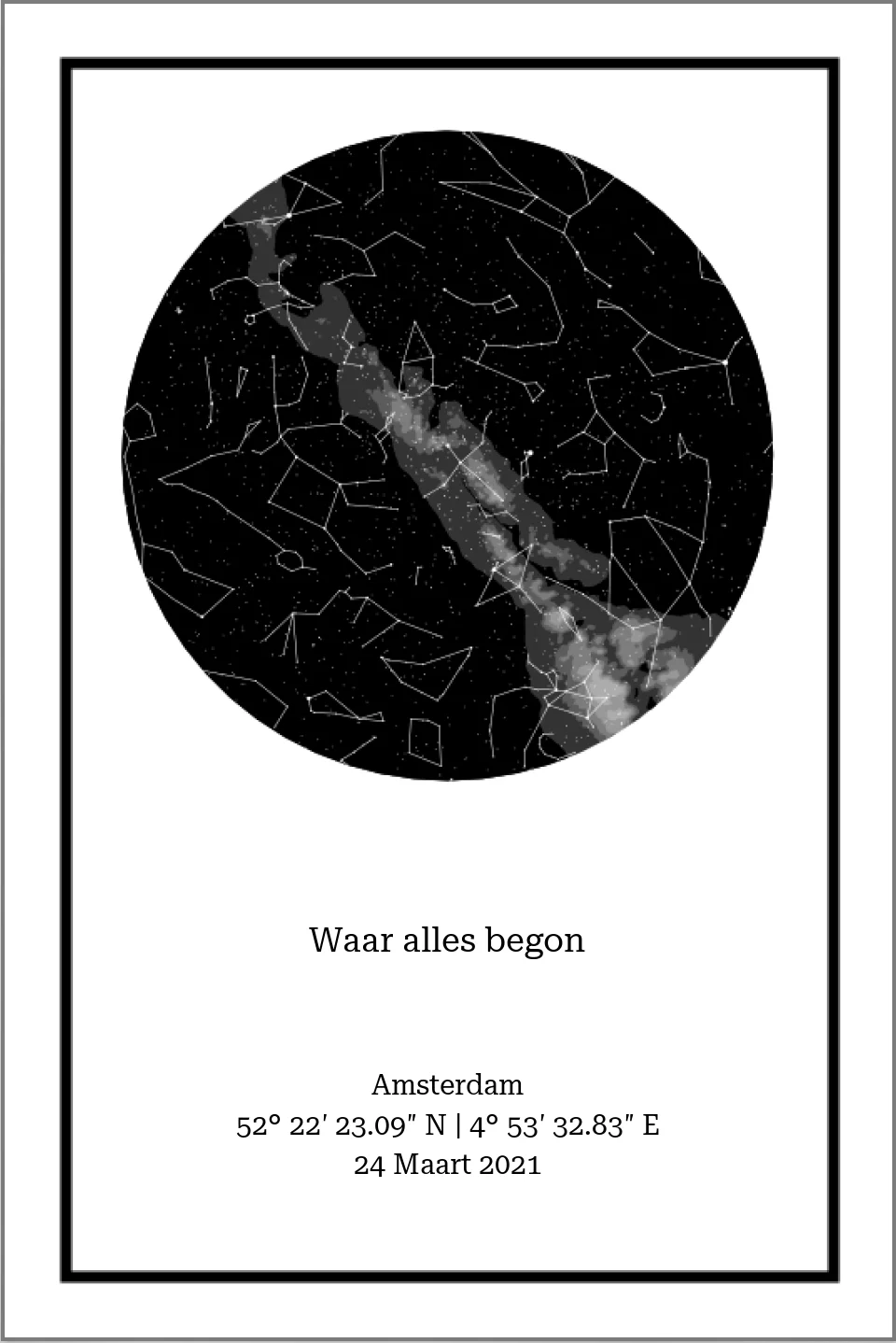 Sterrenhemel Poster