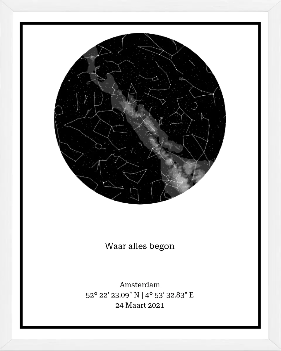Sterrenhemel Poster