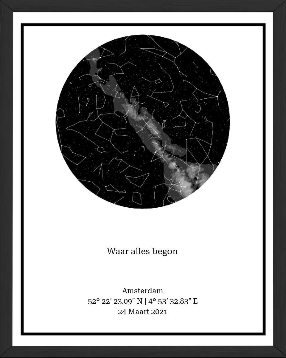 Sterrenhemel Poster