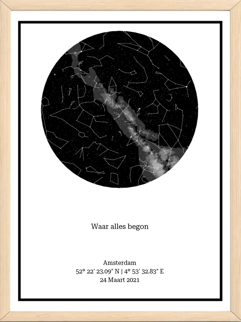 Sterrenhemel Poster