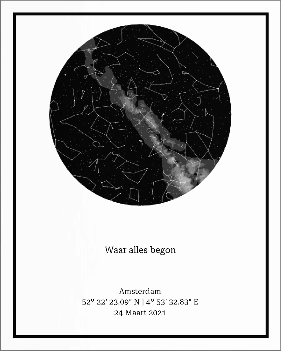 Sterrenhemel Poster