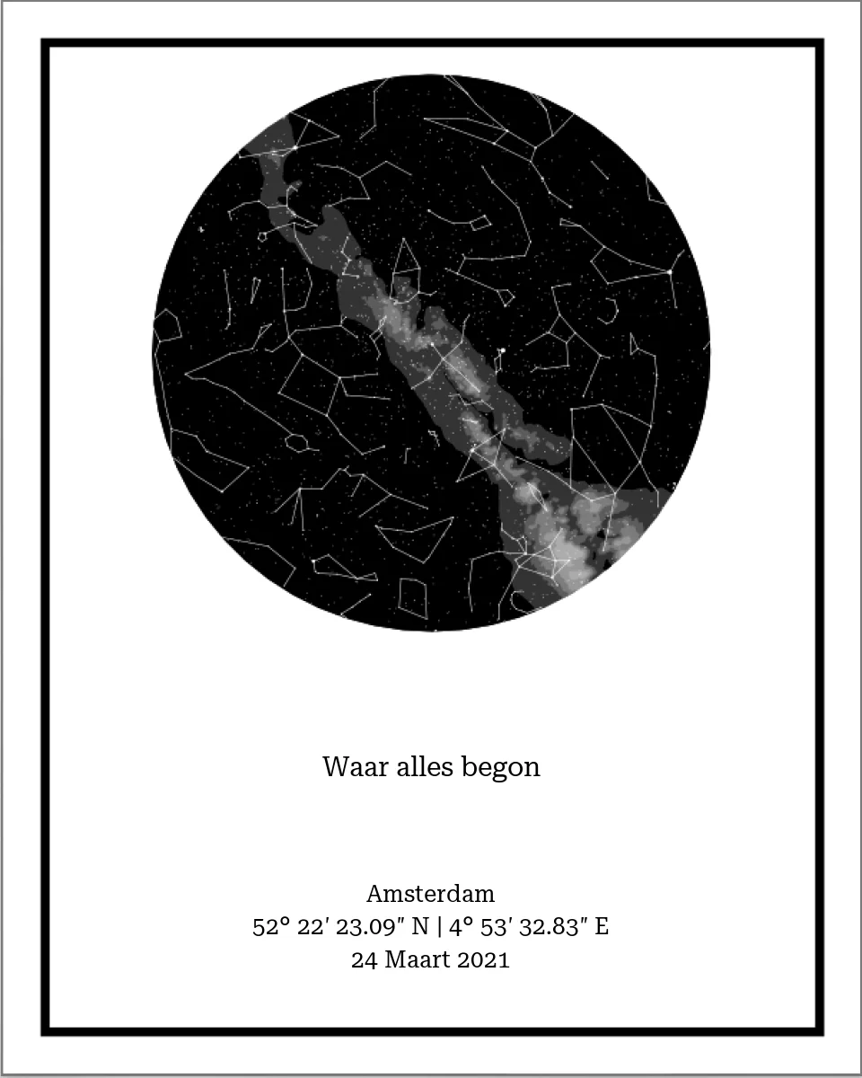 Sterrenhemel Poster