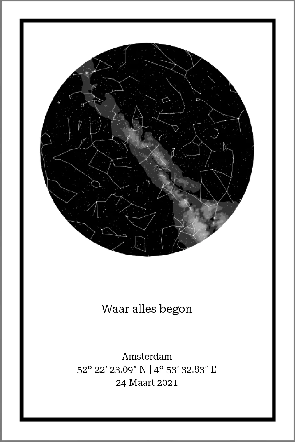 Sterrenhemel Poster
