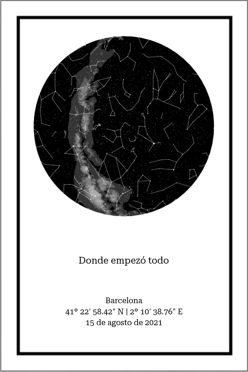 Mapa Estelar