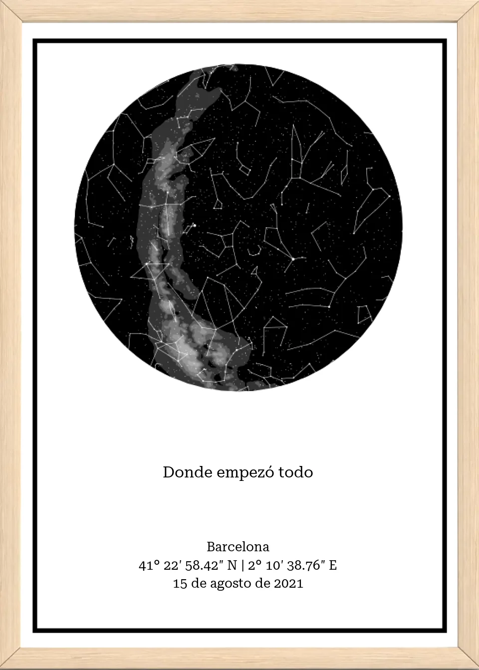 Mapa Estelar