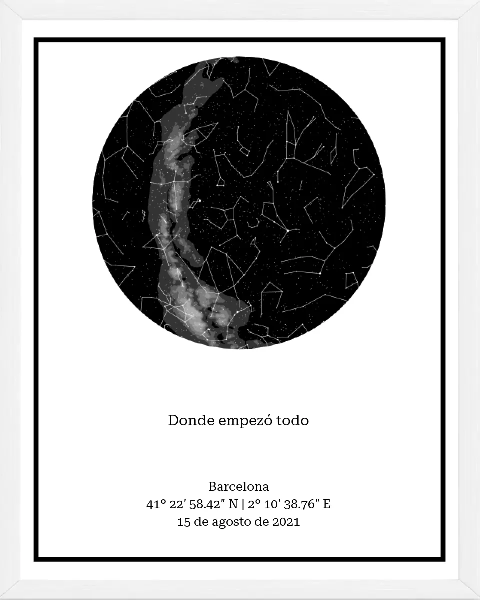 Mapa Estelar