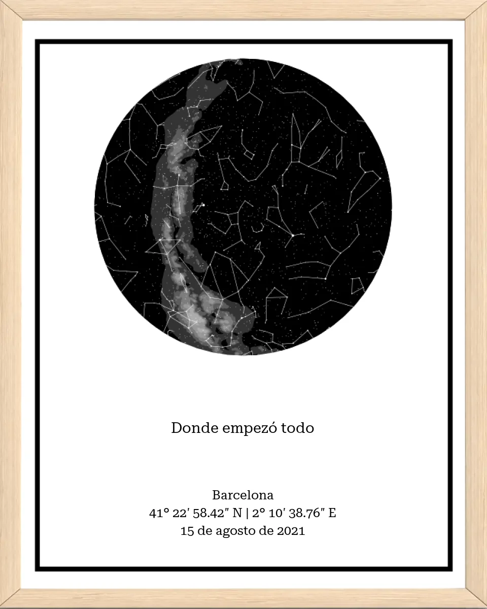 Mapa Estelar