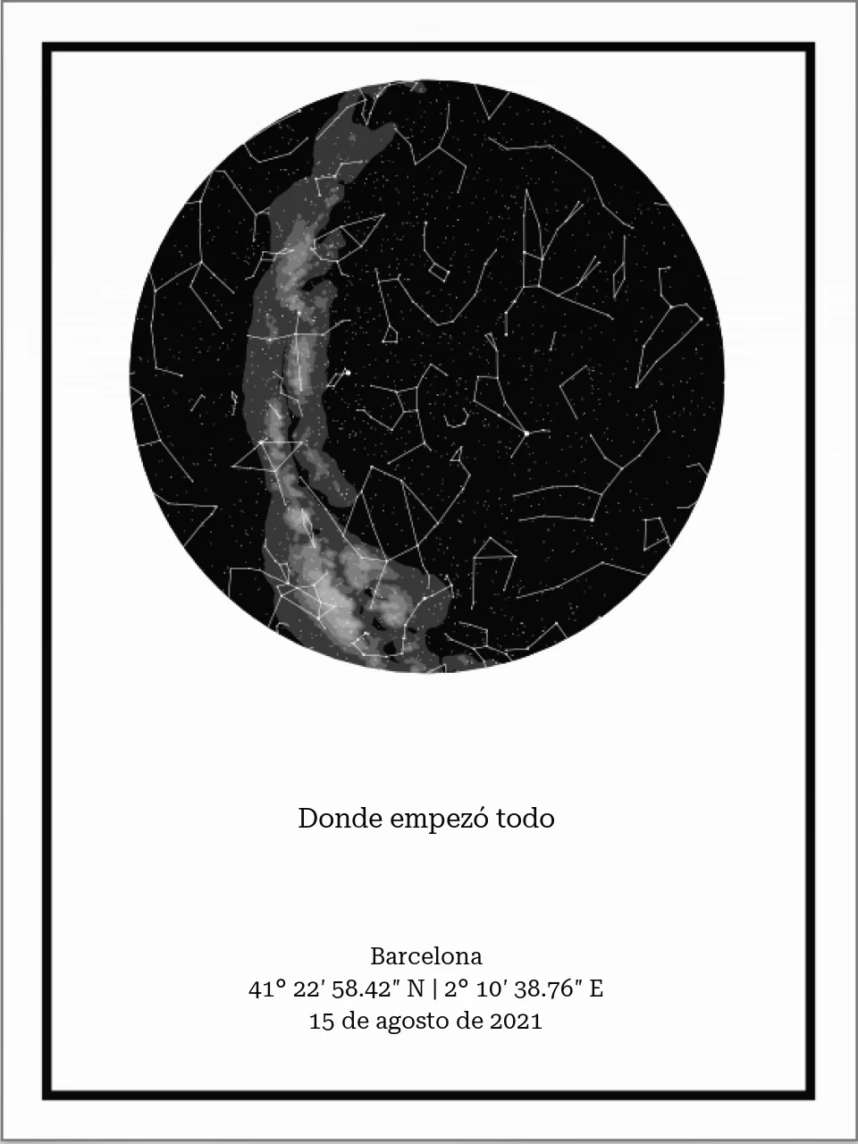 Mapa Estelar